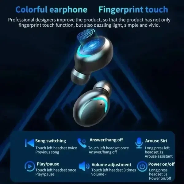 TWS F9-5 Earphone Bluetooth Earphones Wireless Headphones Hifi Stereo Sports Earbuds Headset Hearing Aids With Mic Handfree - Image 2