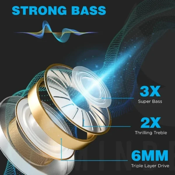 TWS F9-5 Earphone Bluetooth Earphones Wireless Headphones Hifi Stereo Sports Earbuds Headset Hearing Aids With Mic Handfree - Image 5